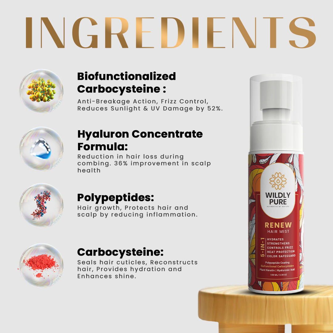 Renew Hair Mist-Advanced Protection and Restoration for Healthier, Shinier Hair