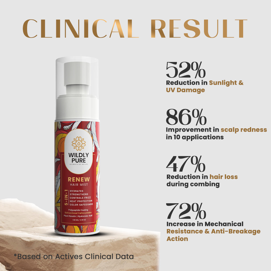Renew Hair Mist-Advanced Protection and Restoration for Healthier, Shinier Hair