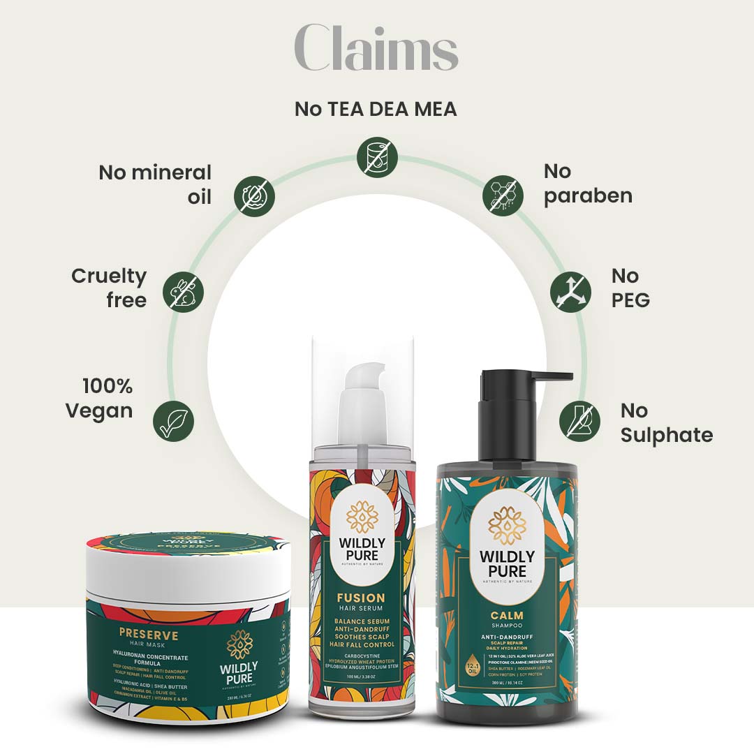 Dandruff Control Kit with Shampoo, Hair Mask and Hair Serum Pack of 3