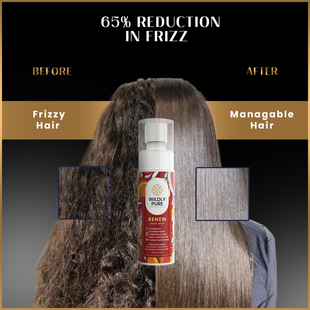 Renew Hair Mist-Advanced Protection and Restoration for Healthier, Shinier Hair