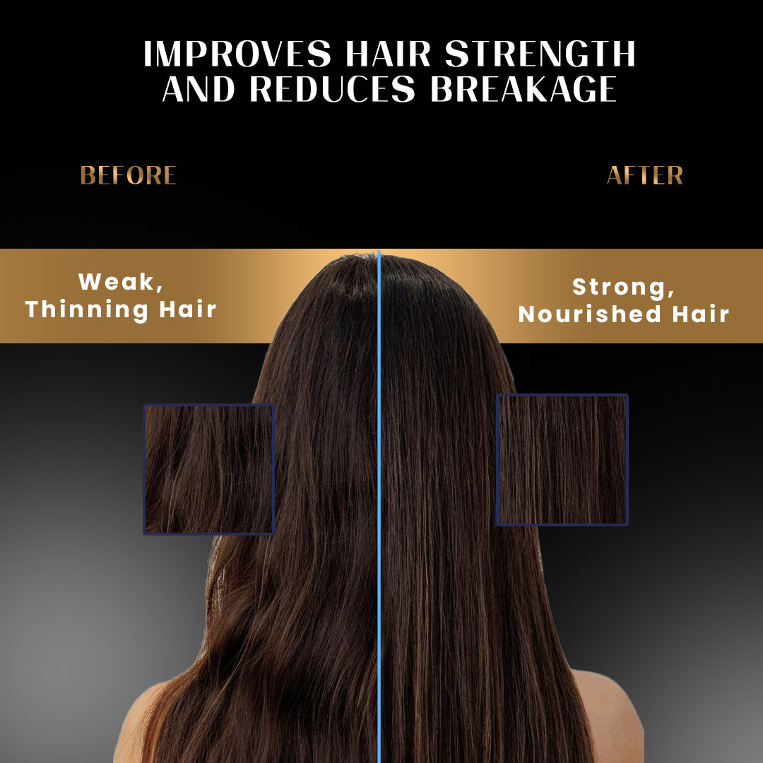 Hairfall Controll SHAMPOO & CONDITIONER Combo for Dry Damaged Hair