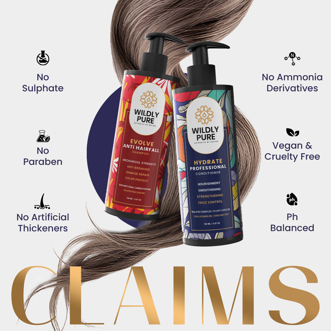 Hairfall Controll SHAMPOO & CONDITIONER Combo for Dry Damaged Hair