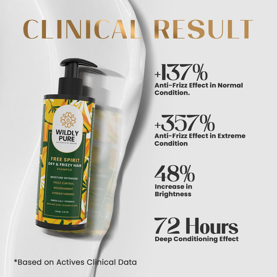 Free Spirit Anti Frizz Shampoo with Omega 3, 6, 9 for Nourishment & moisturization |150mL