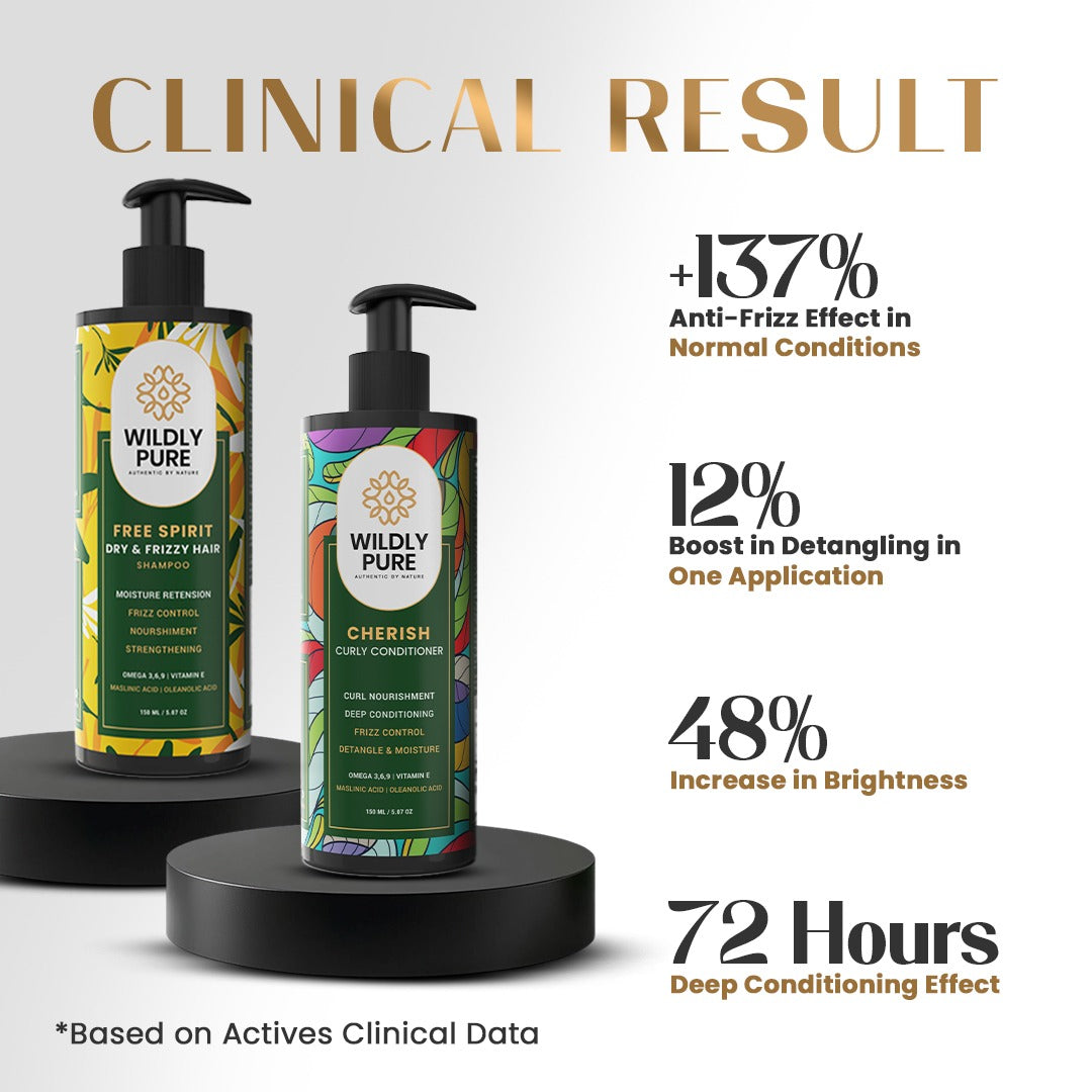 Dry and Frizzy Hair Combo Shampoo and Conditioner with Vitamin E and Tocopherols- 150ml