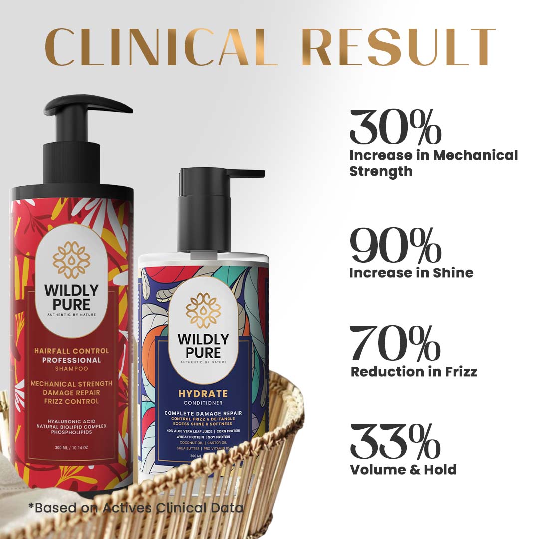 Hairfall Controll SHAMPOO & CONDITIONER Combo for Dry Damaged Hair (Pack of 2)