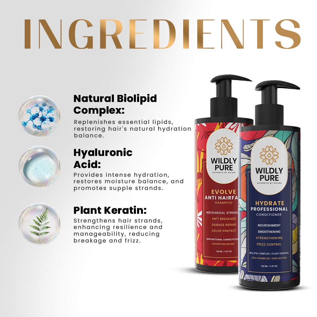 Hairfall Controll SHAMPOO & CONDITIONER Combo for Dry Damaged Hair