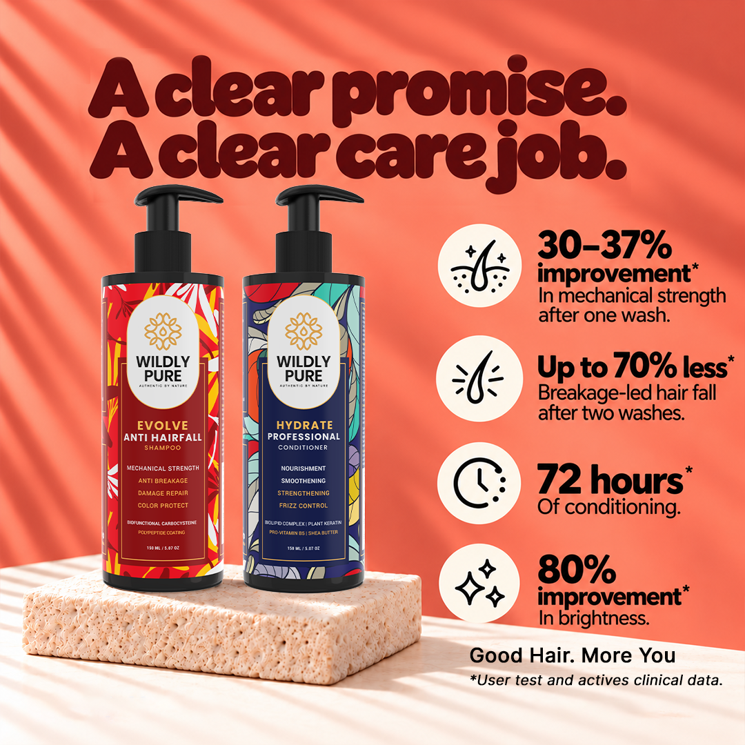 Hairfall Controll SHAMPOO & CONDITIONER Combo for Dry Damaged Hair