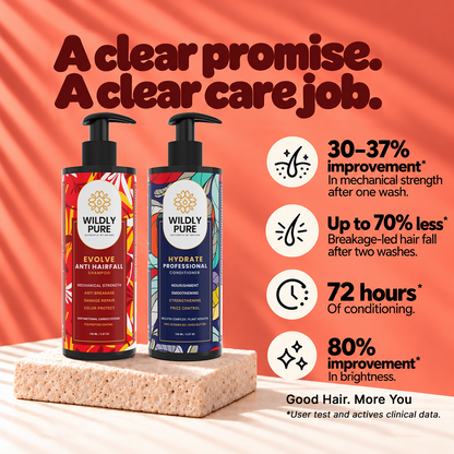 Hairfall Controll SHAMPOO & CONDITIONER Combo for Dry Damaged Hair