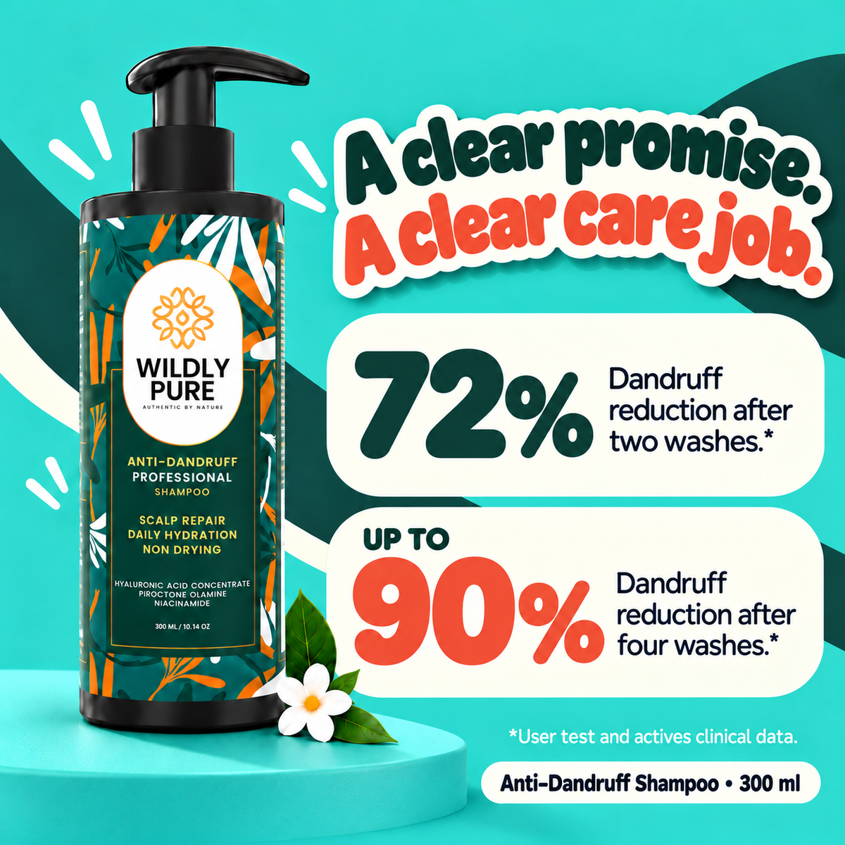Calm Professional Anti-Dandruff Shampoo – Flakes, Itching & Oily Scalp Care | 300 ml