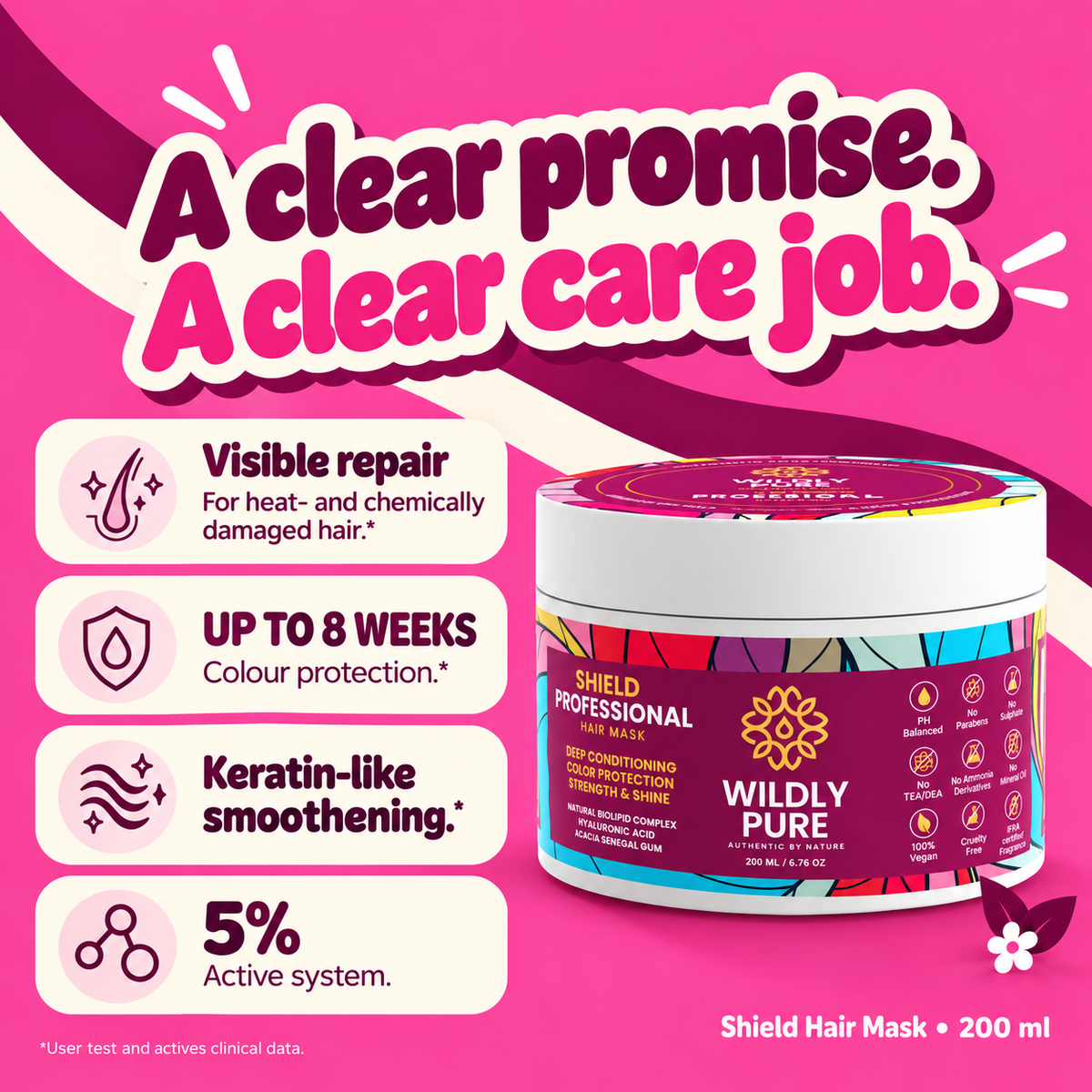Shield Professional Hair Mask – Heat Styling Damage & Color Protection | 200 ml