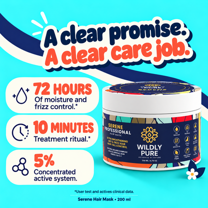 Serene Professional Hair Mask – 10 Min Salon-Like Hair | 72H Frizz Control | Pack of 2 (400 ml)