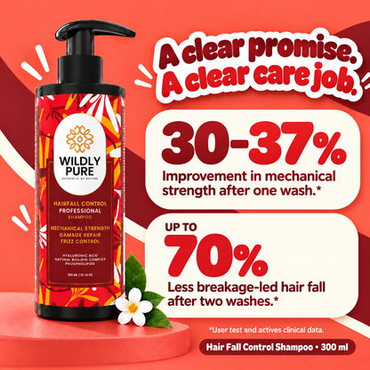 Evolve Professional Hair Fall Control Shampoo – Strength & Damage Care | 300 ml