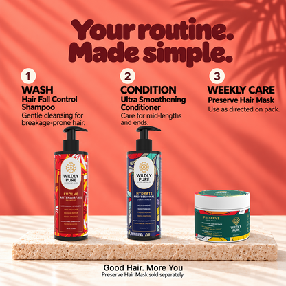 Hairfall Controll SHAMPOO & CONDITIONER Combo for Dry Damaged Hair