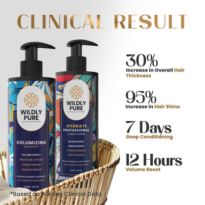 Volumizing shampoo and conditioner combo with Hydrogen Bonding & Biolipid Complex 150ml x 2