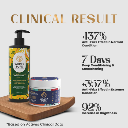 Frizz Reduction SHAMPOO & HAIR MASK combo for Curly, Dry and Frizzy Hair