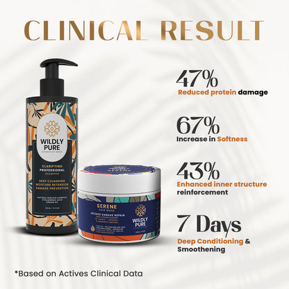 Clarifying Shampoo & Mask Combo