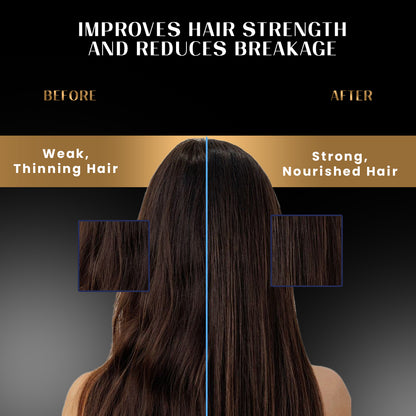 Hairfall Controll SHAMPOO & CONDITIONER Combo for Dry Damaged Hair