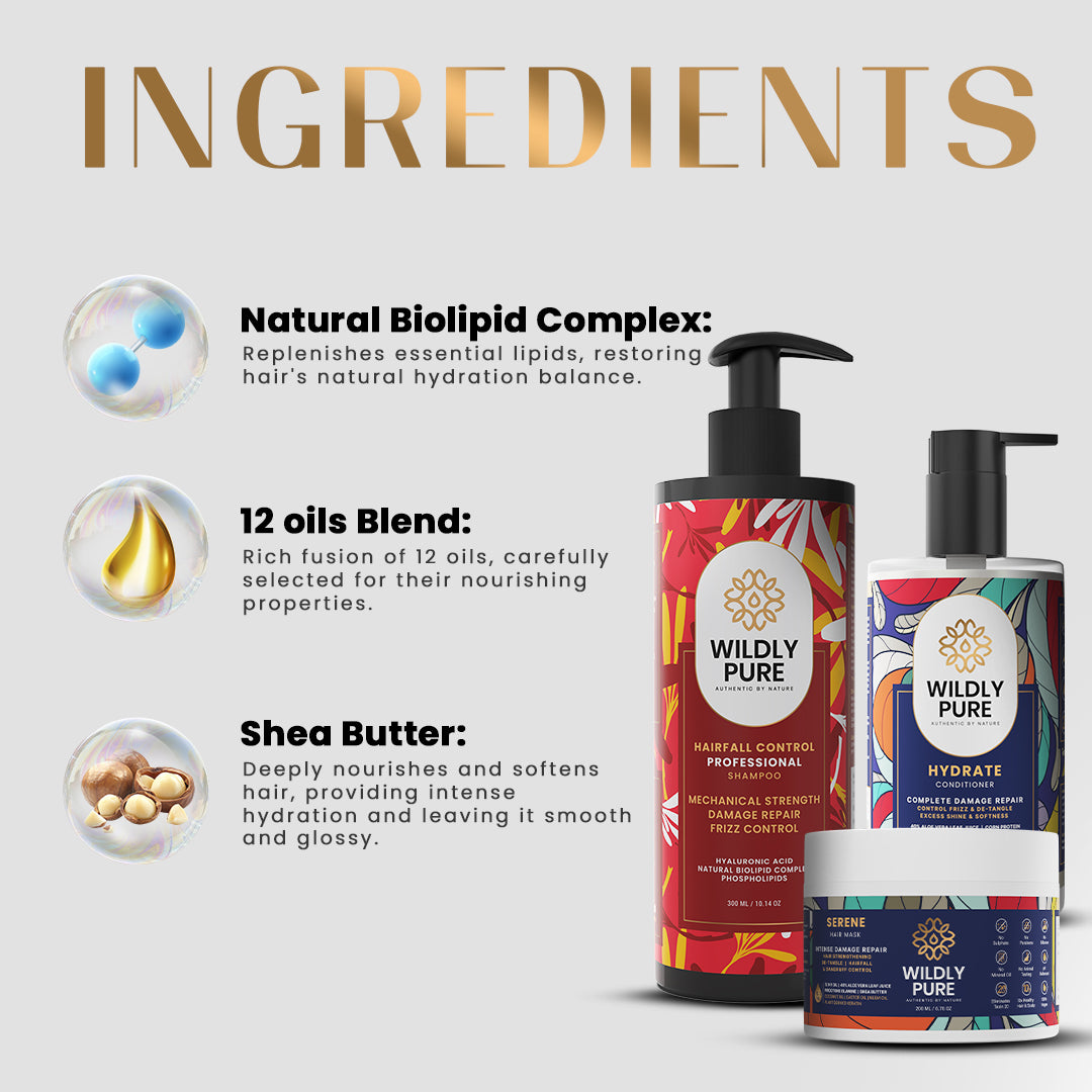 Hair fall Control Kit- EVOLVE HAIR-FALL CONTROL SHAMPOO HYDRATE Conditioner & SERENE Hair Mask