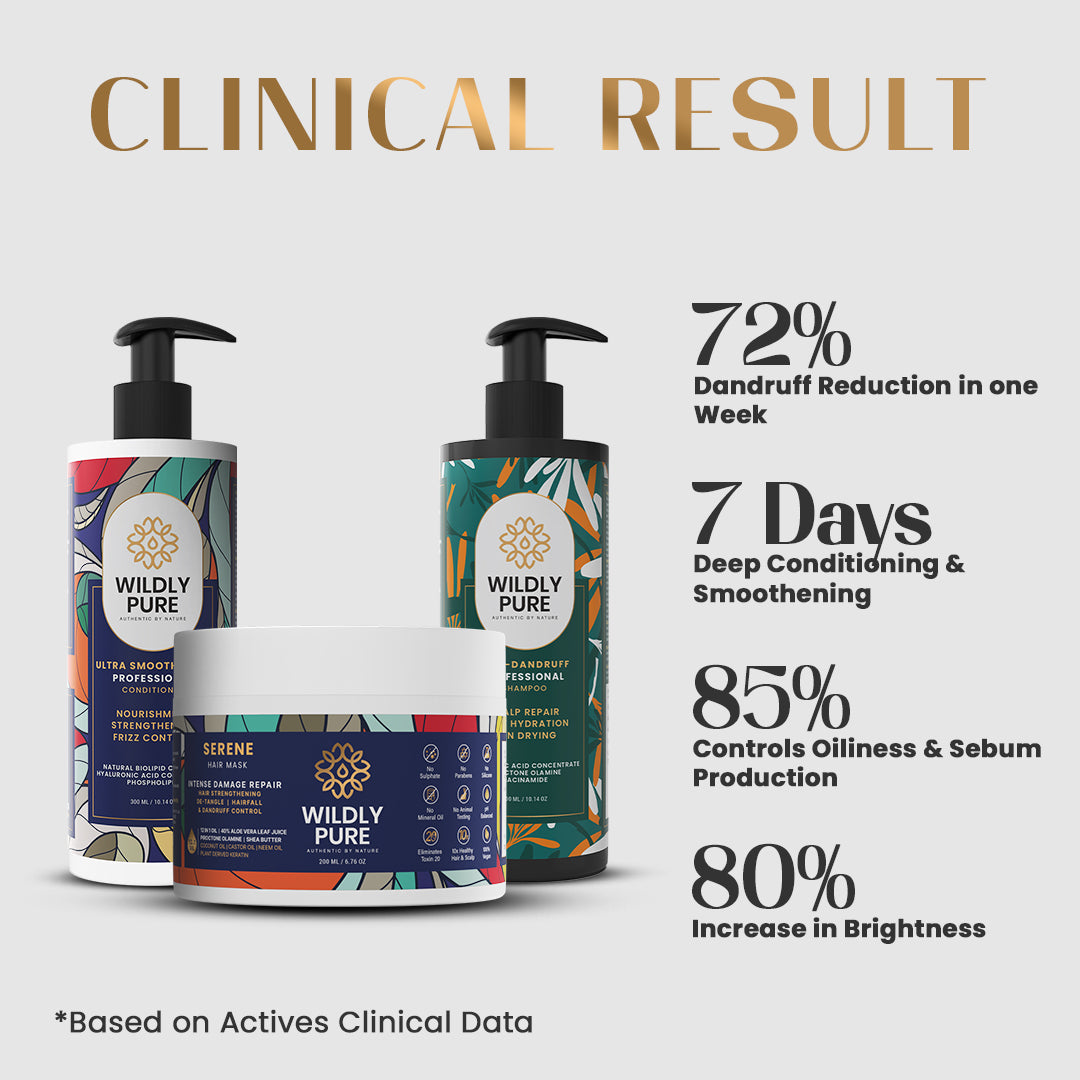 Dandruff Defense Kit with Shampoo, Conditioner & Hair Mask Pack of 3