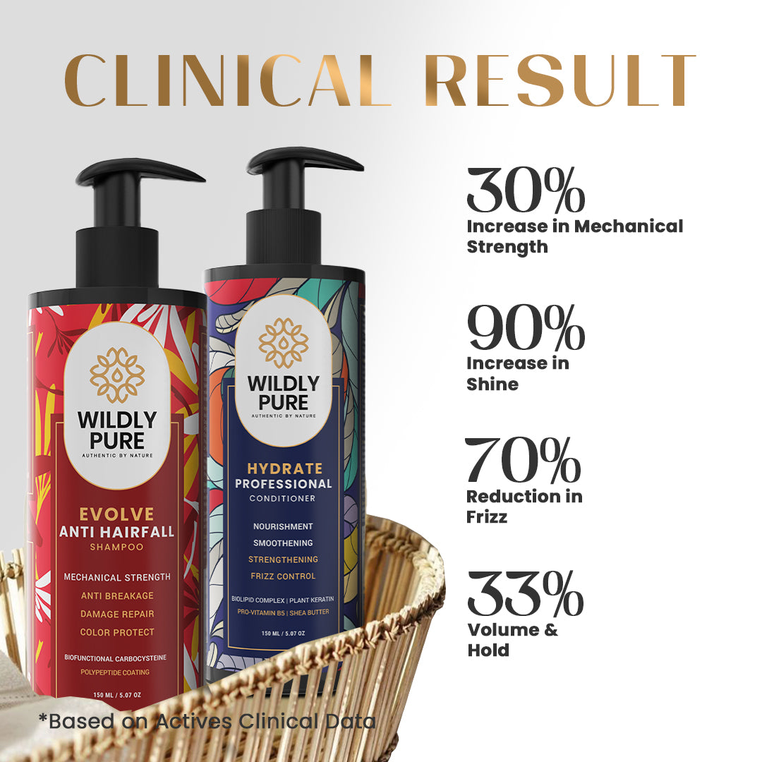 Hairfall Controll SHAMPOO & CONDITIONER Combo for Dry Damaged Hair