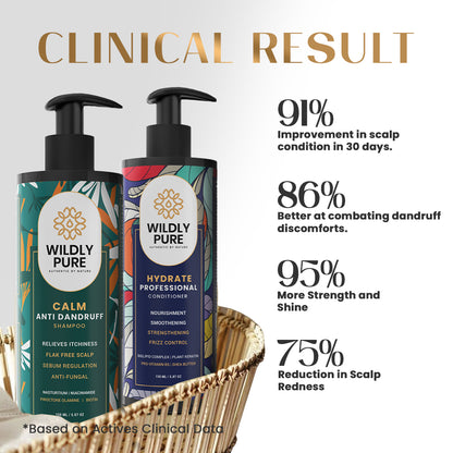 Dandruff Control Shampoo and Conditioner Combo with Nasturtium and Biolipid Complex 150ml x 2