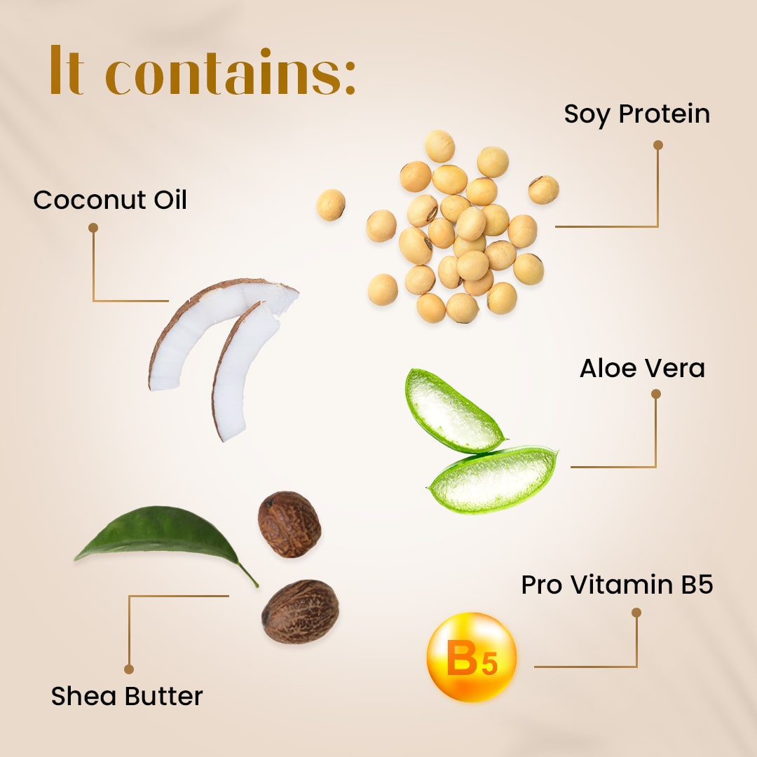 Frizz-Free Curl Care Kit with Shampoo, Conditioner & Hair Mask Pack of 3