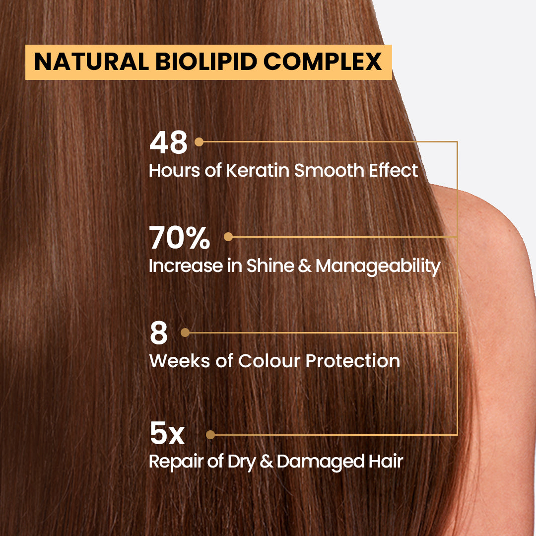 Enrich Plant Keratin Shampoo with Biotin for Strengthening & Color Protection 300mL