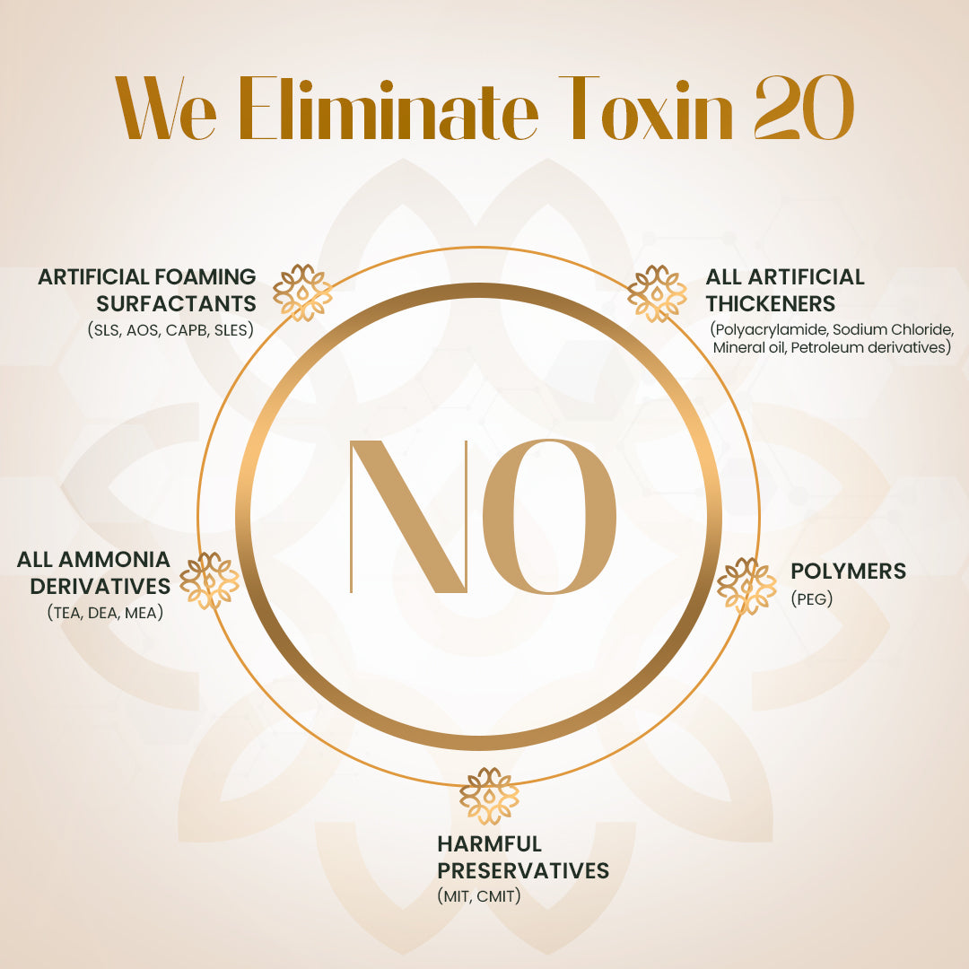 Ultimate 2 in 1 COMBO FOR Dry and Flacky Scalp