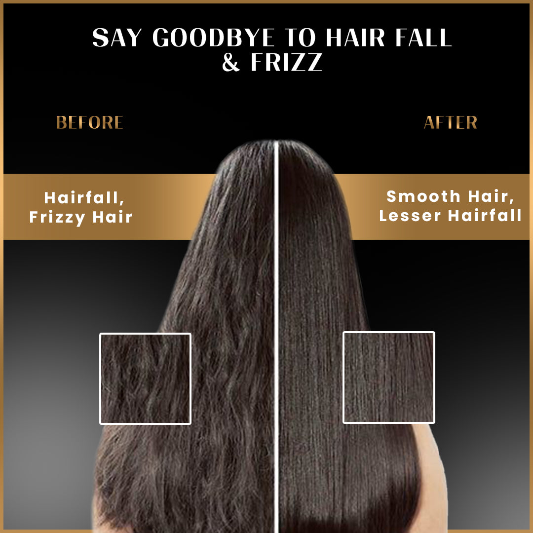 Hair fall Control Kit- EVOLVE HAIR-FALL CONTROL SHAMPOO HYDRATE Conditioner & SERENE Hair Mask