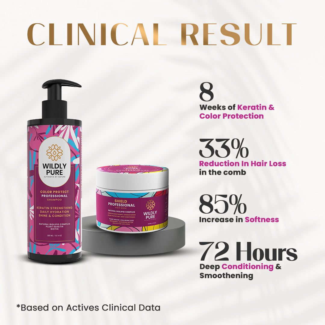 Plant Keratin Color Protection Shampoo & Mask Combo with Biolipids & Hyaluronic Acid 300ml + 200mL