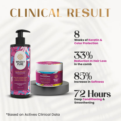 Plant Keratin Color Protection Shampoo & Mask Combo with Biolipids & Hyaluronic Acid 300ml + 200mL
