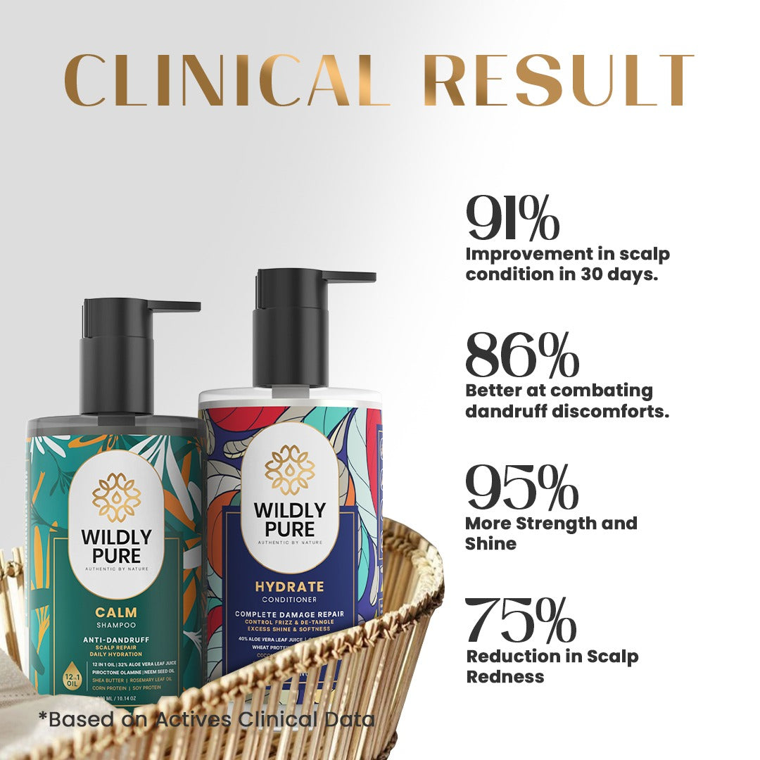 Dandruff Control Shampoo and Conditioner Combo with Nasturtium and Biolipid Complex