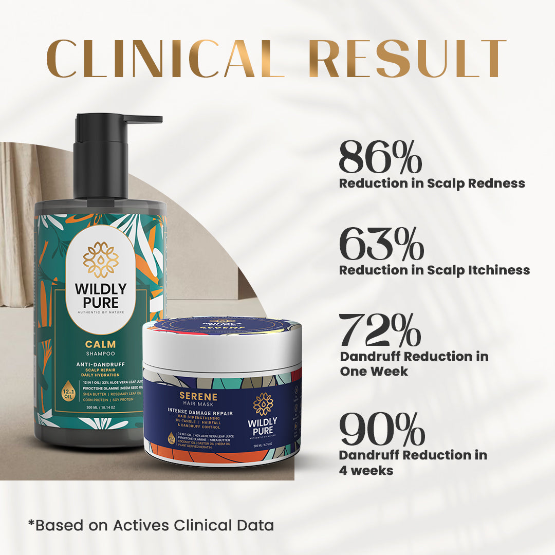Dandruff Control Shampoo and Mask Combo with Hyaluronic Acid & Piroctone Olamine 300ml + 200mL